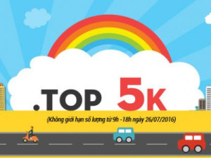 Thứ 3 vui vẻ – Khuyến mại tên miền .TOP chỉ còn 5k